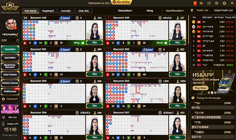 Cách Tham Gia Nhanh Sảnh Casino DG Trực Tuyến Nhà Cái PKWIN – Hướng Dẫn Chi Tiết 2 Lợi Ích Khi Chơi Tại Sảnh Casino DG PKWIN