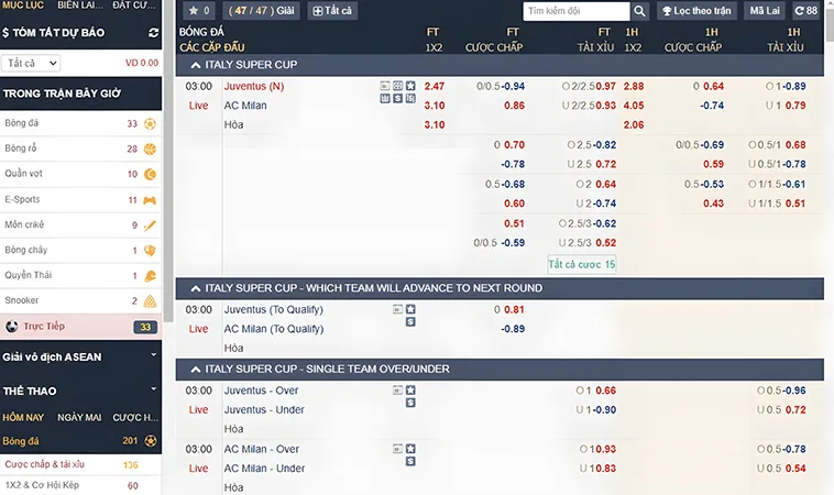 Khám phá CMD Thể Thao PKWIN – Sân chơi cá cược uy tín hàng đầu 2 Ưu Điểm Của Sảnh CMD Thể Thao PKWIN